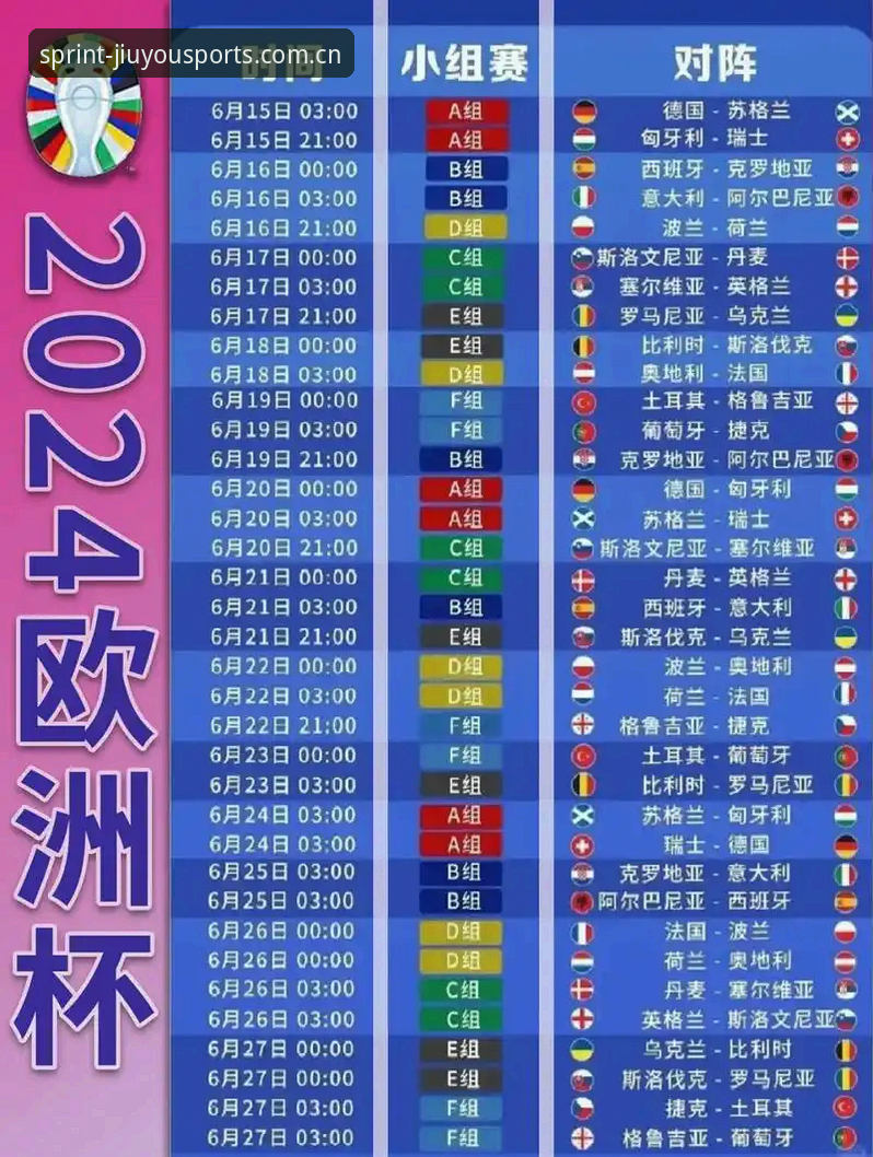 九游体育在线投注手机版 欧联杯决赛观赛指南:从维拉大胜看九游体育平台投注策略